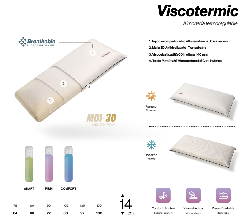 VISCOTERMIC PILLOW