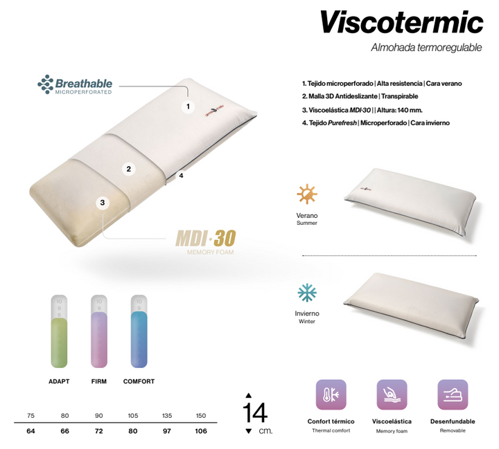 VISCOTERMIC PILLOW