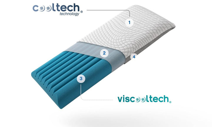 EXPERIENCE PILLOW