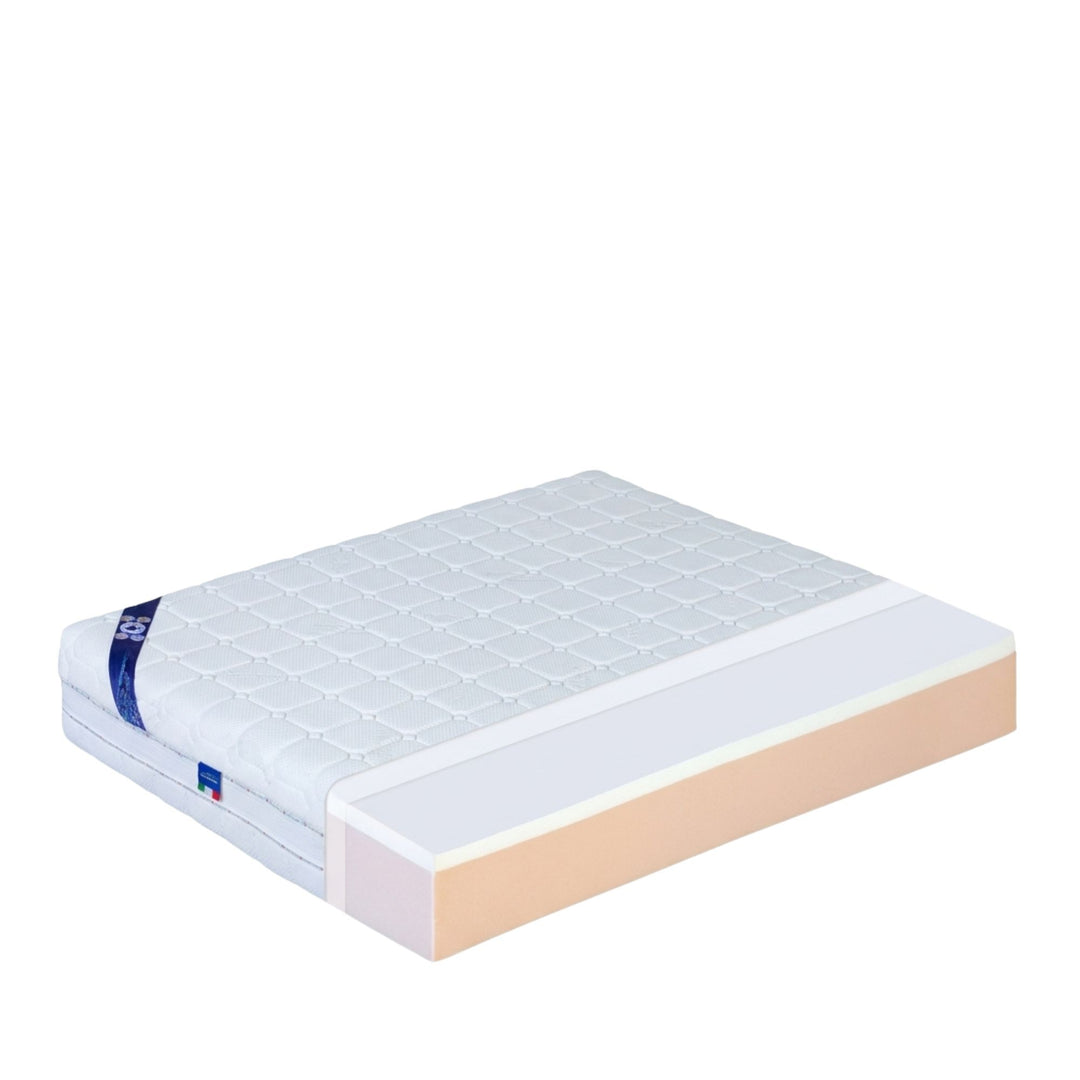 Cutaway technical diagram of the Visco Bayscent 2 Mattress displaying viscoelastic layers and core construction.